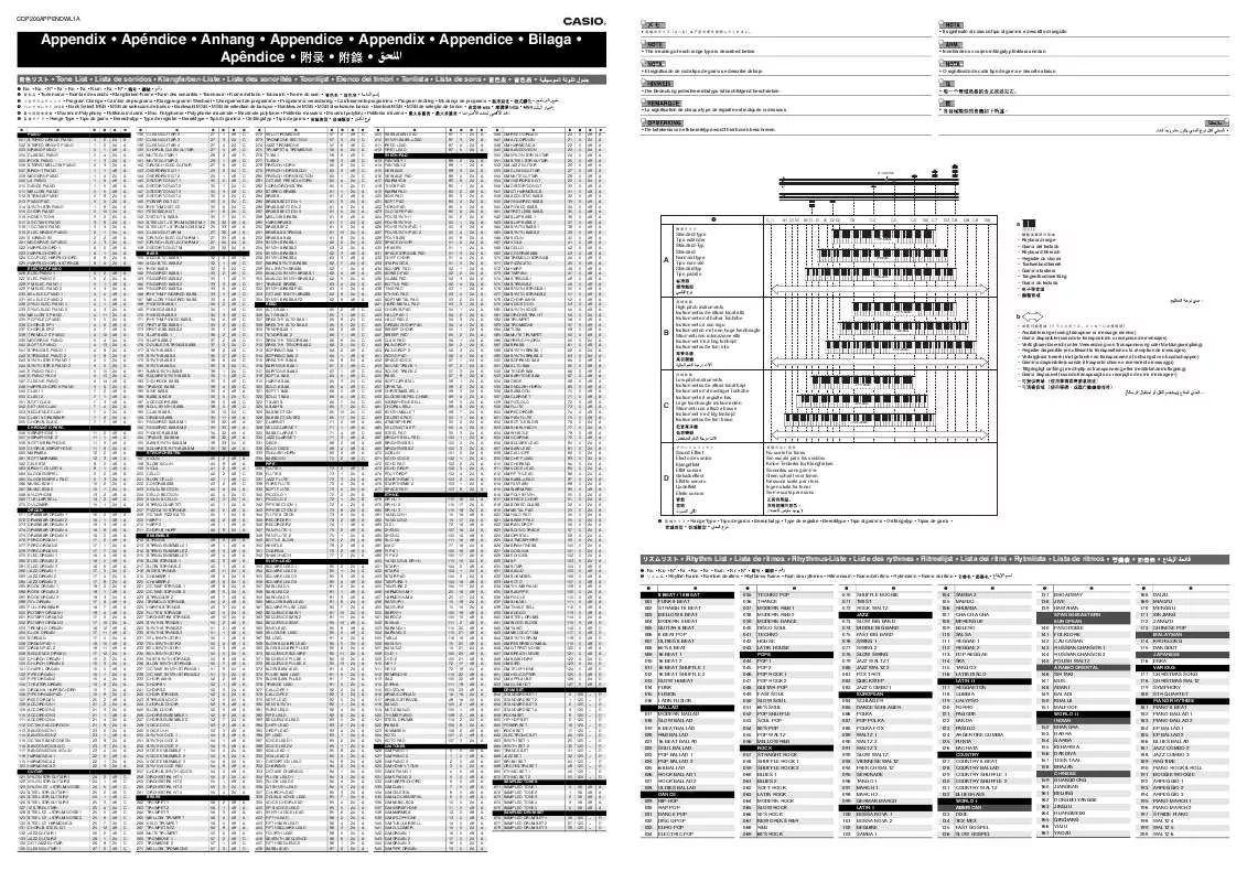 Mode d'emploi CASIO CDP-200R