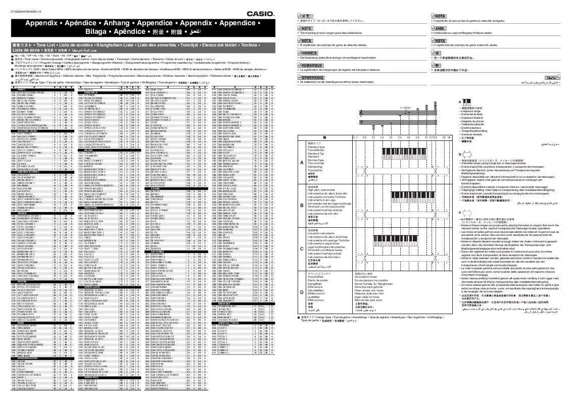 Mode d'emploi CASIO CTK-2000