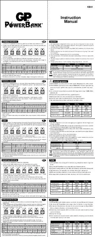 Mode d'emploi GP BATTERIES KB01