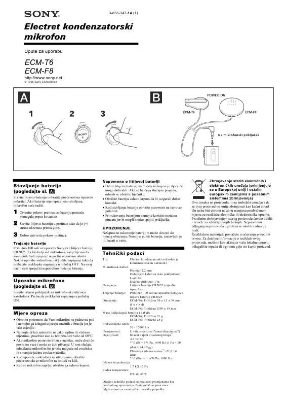 Mode d'emploi SONY ECM-F8